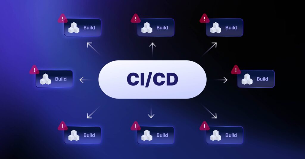 CI/CD Illustration