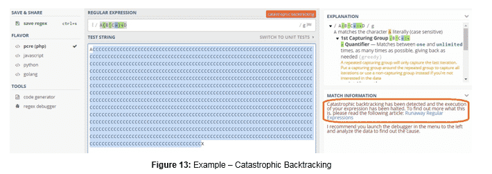 Figure 13: Example - Catastrophic Backtracking