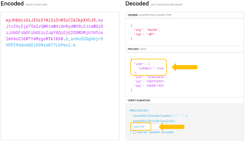 JWT that claims an admin identity using Secret