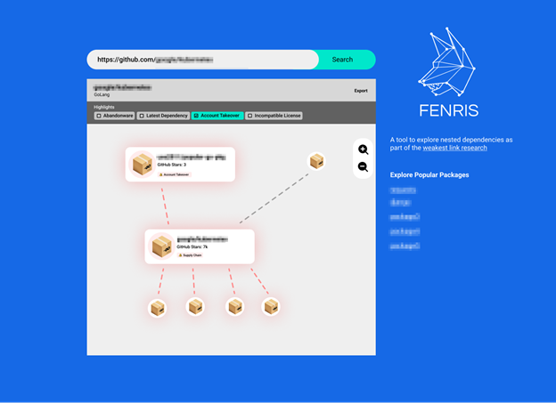 Direct ChainJacking  Scheme