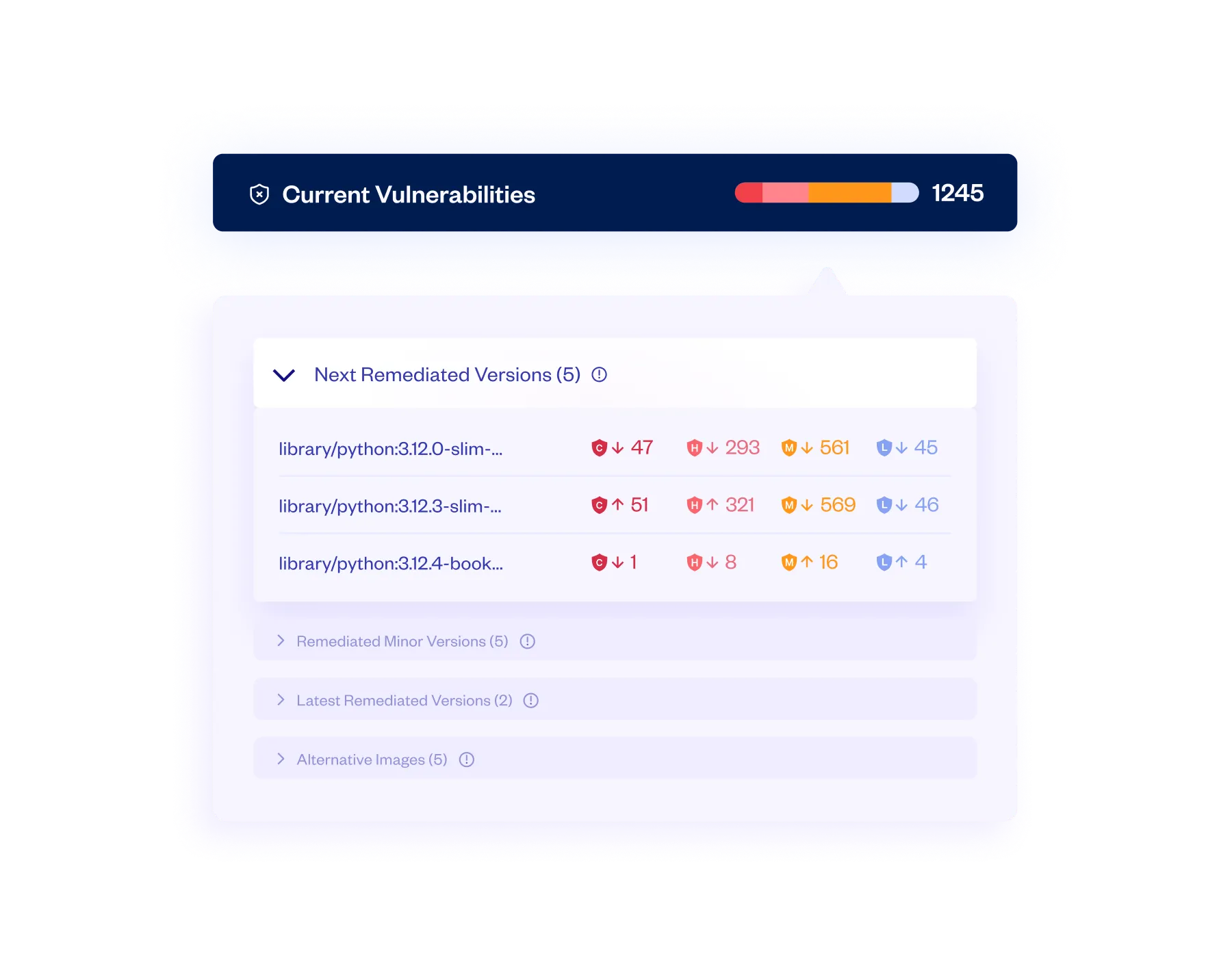 Base Image Remediation - Container Security