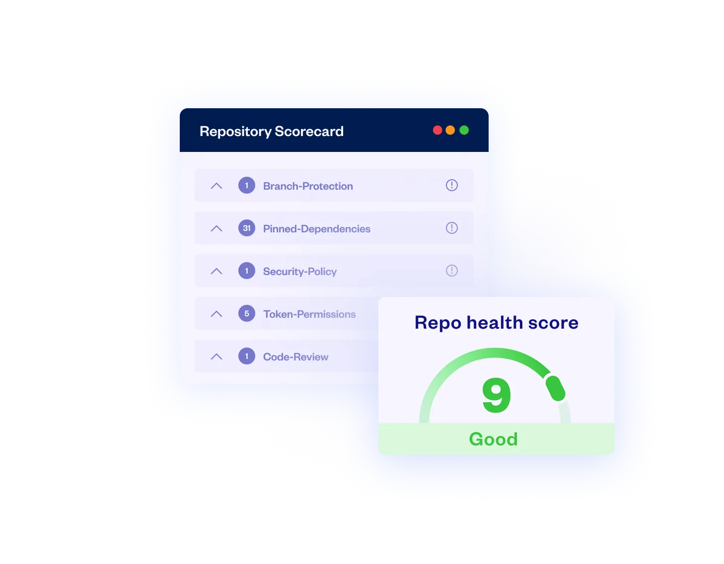 continuous_repo_health_scoring